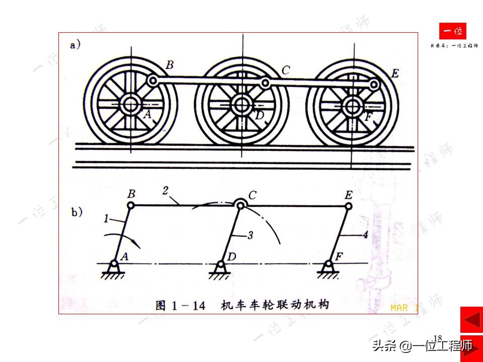 平面连杆机构在生活中的实例简图,连杆机构动图实用设计