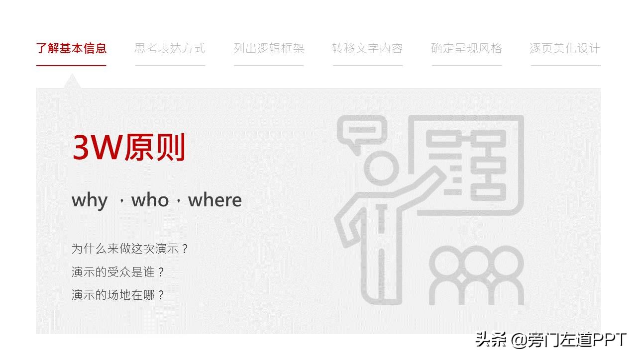 做一个ppt需要分几步,手机上怎样制作ppt详细步骤