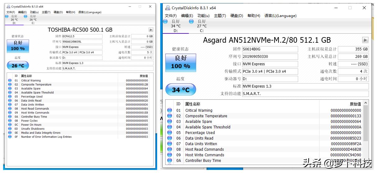 东芝rc500500g评测,东芝rc500和阿斯加特