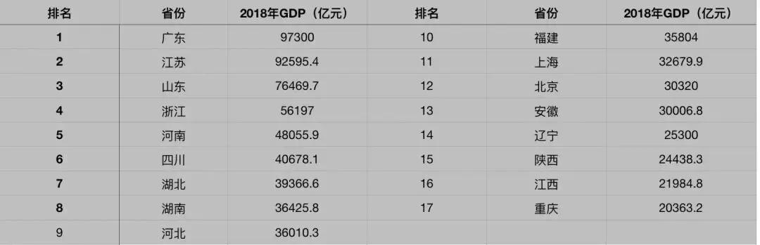带你了解自动售货机的发展历史,中国自动售货机现状怎么样