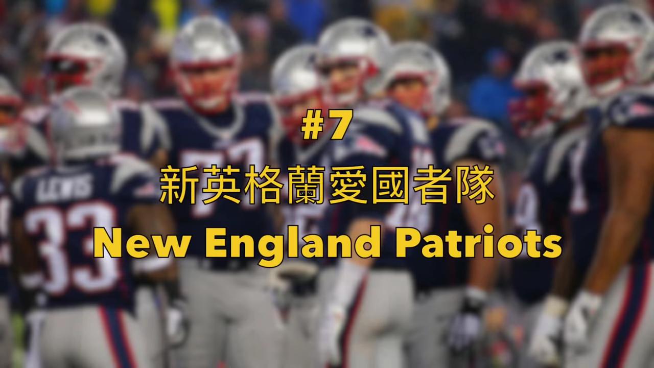 全球最有价值的20家俱乐部,全球商业价值最高的体育俱乐部