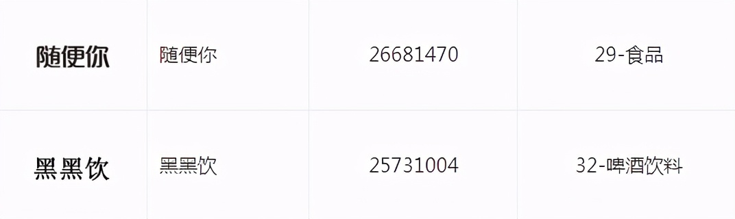 5毛一包，卖出500亿帝国，卫龙“垃圾食品”洗白成功