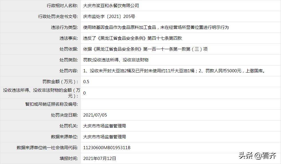 饭店用转基因大豆油被查出未公示,单位食堂用转基因大豆油怎么处罚