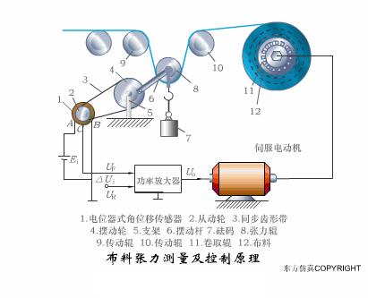 xjcy37压力传感器工作原理,40种传感器工作原理动图