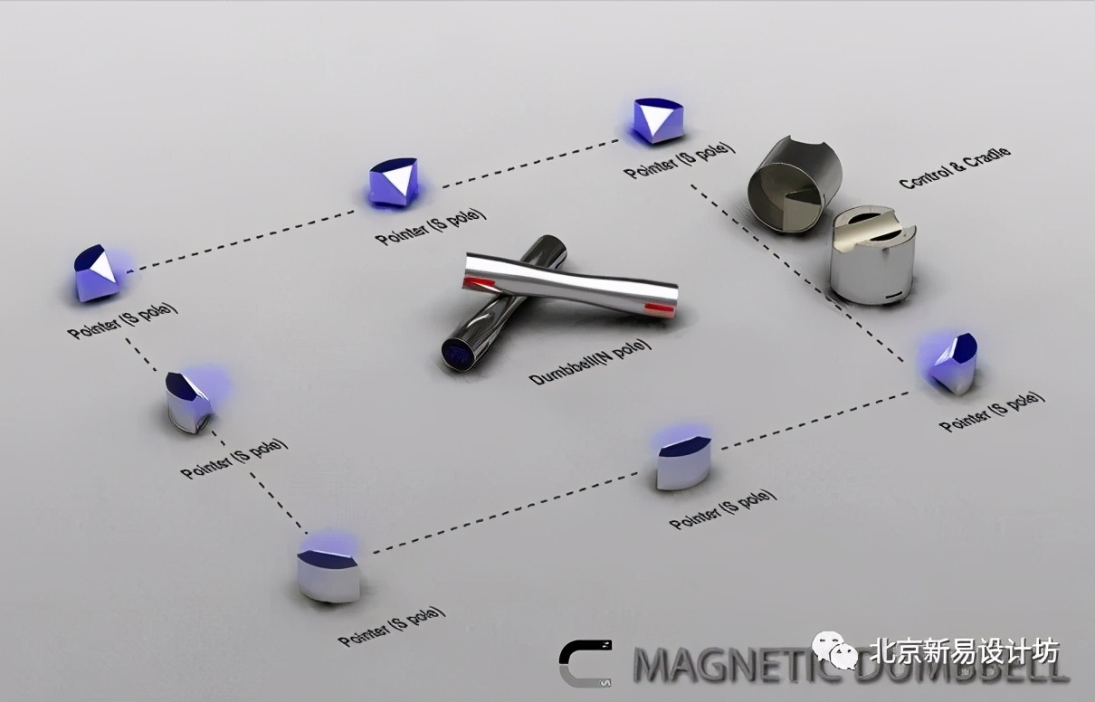 人性化多元化和实用性的健身器材,高科技有未来设计感的健身器材