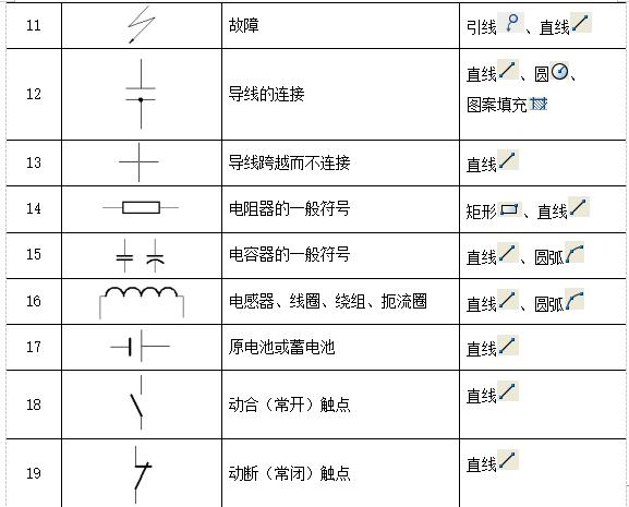 cad中电气图例符号,电器元件符号大全图