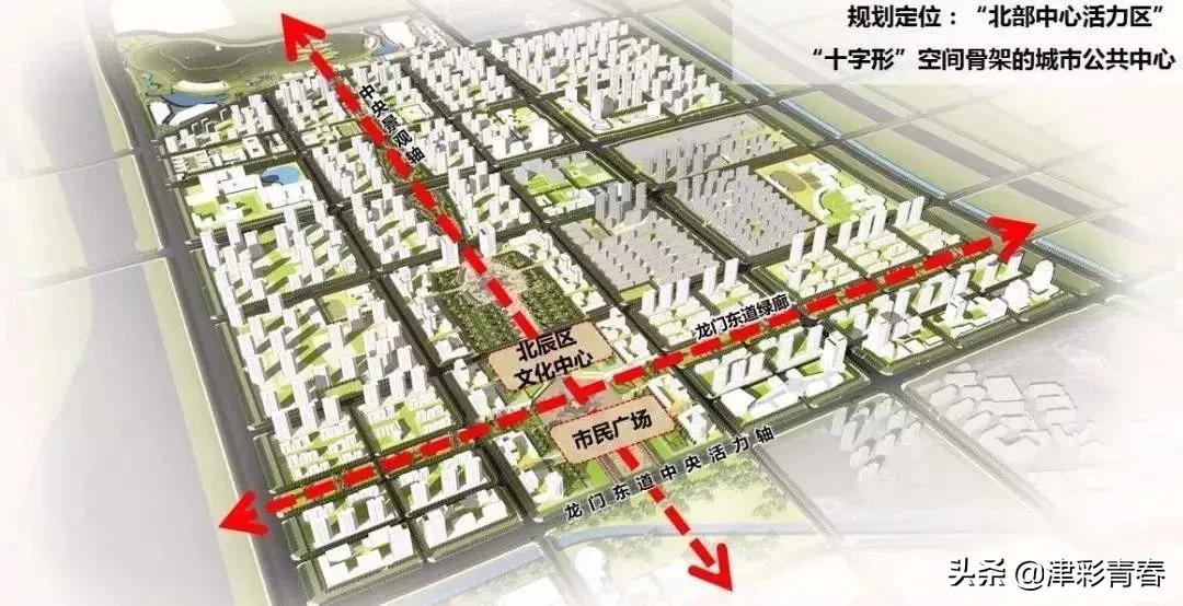 天津新文旅地标,天津文化中心建设照片