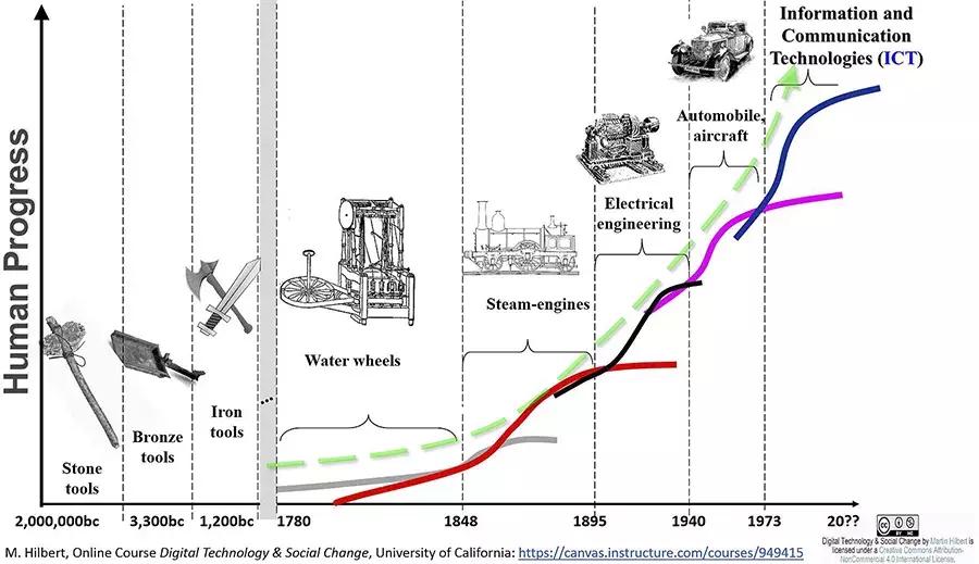 黑洞背后的科学真相,关于黑洞的10大认知