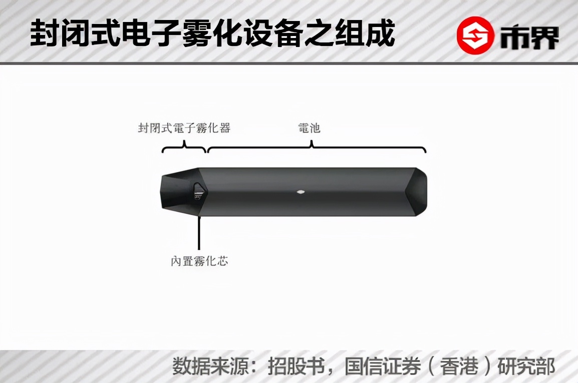 你抽的*子烟电**，让这个湖南老板身家640亿