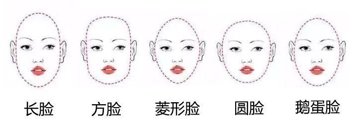 剪刘海流行哪个刘海,最好看的刘海不挑脸型自己剪