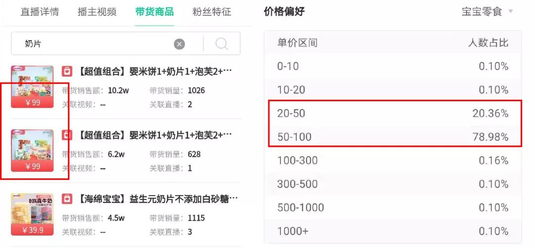 抖音母婴带货技巧,抖音带货怎么选童装爆品