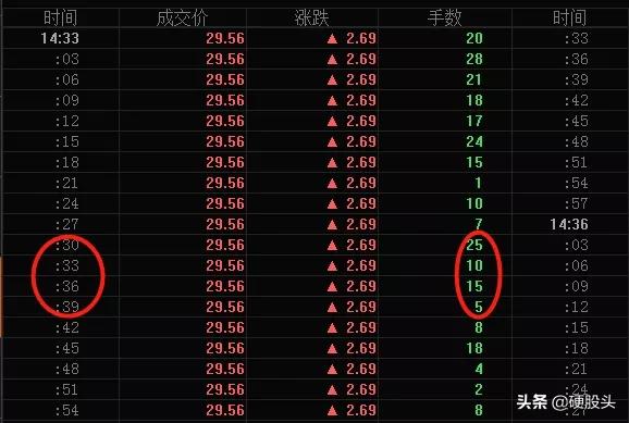 股票群诈骗案例视频,股票交流群诈骗套路