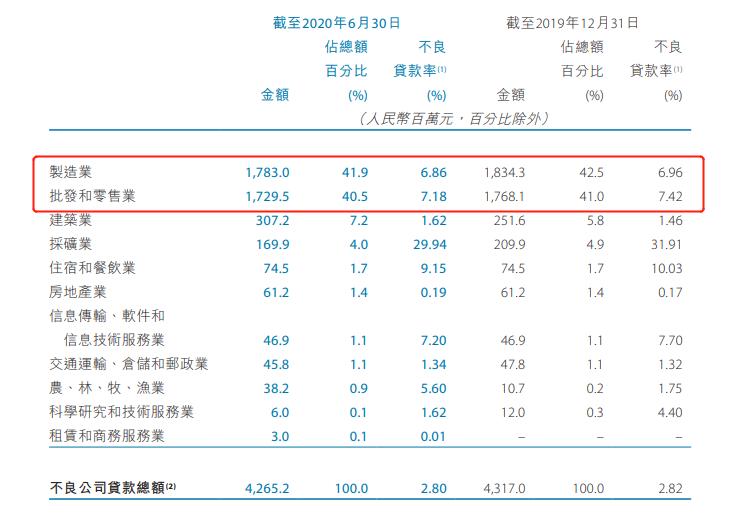 天津银行公开招聘总行部,天津银行社会招聘行长