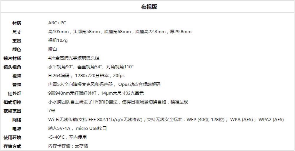 360智能摄像机夜视版,360智能摄像机室外云台版测评