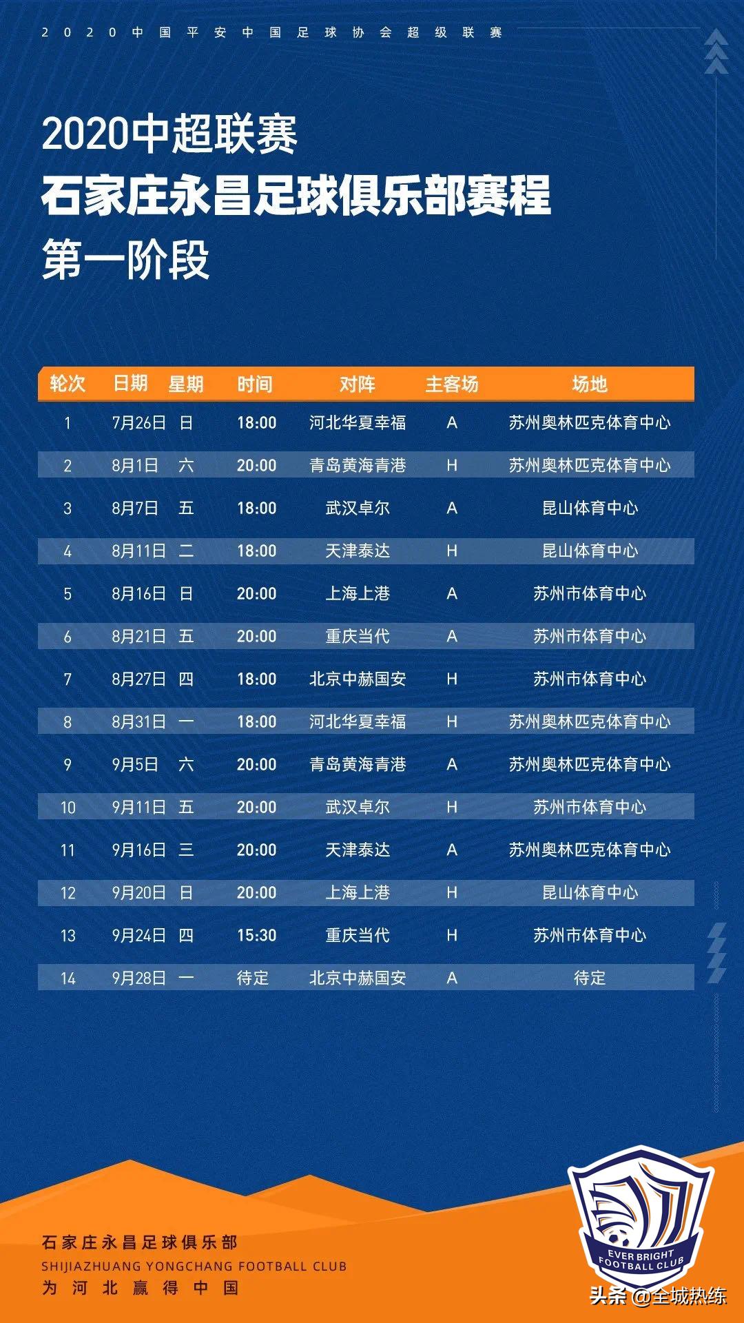 永昌反击破僵局,永昌五分钟丢三球