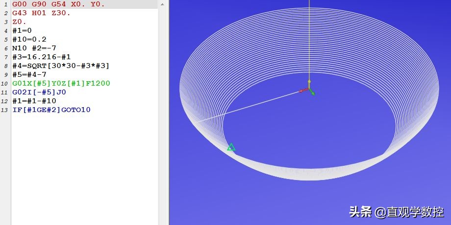 数控宏程序高级课程,数控车床宏程序编程100例
