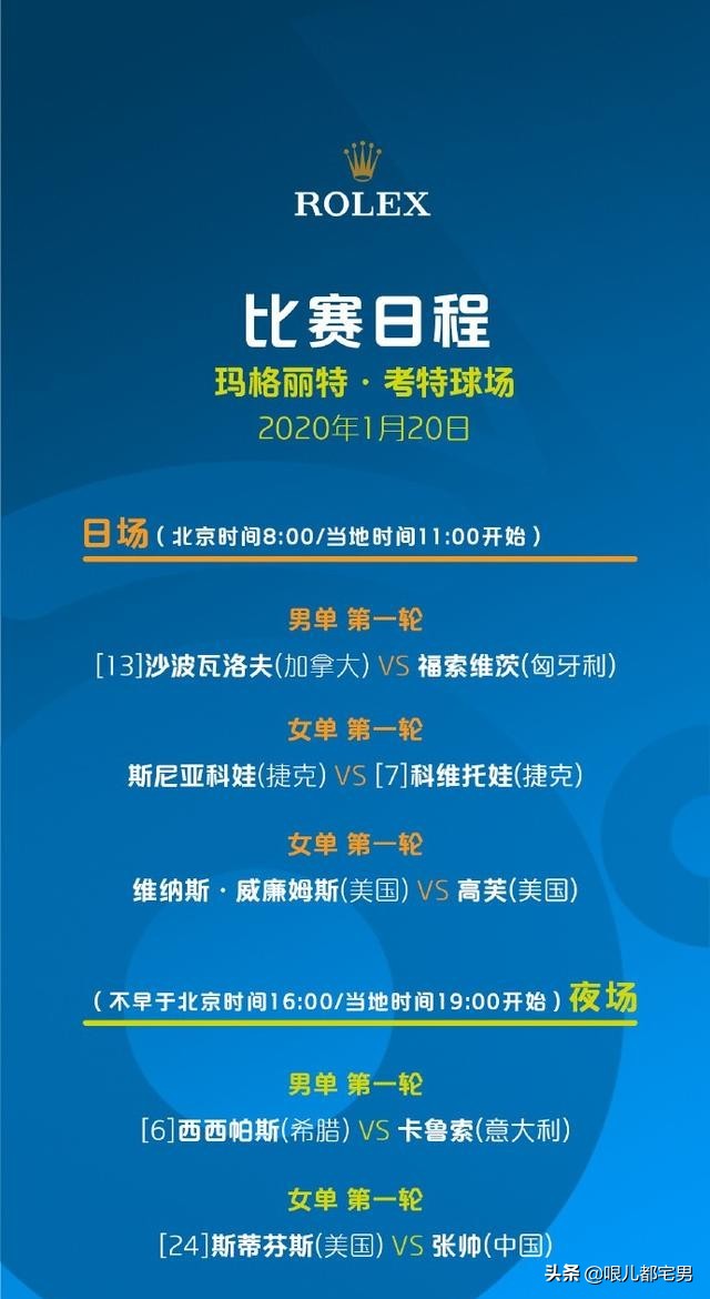 澳大利亚网球公开赛男单2024直播,澳大利亚网球公开赛女单决赛时间