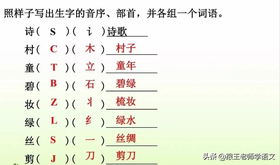 部编二年级下册语文古诗二首预习,二年级下册语文古诗二首知识讲解