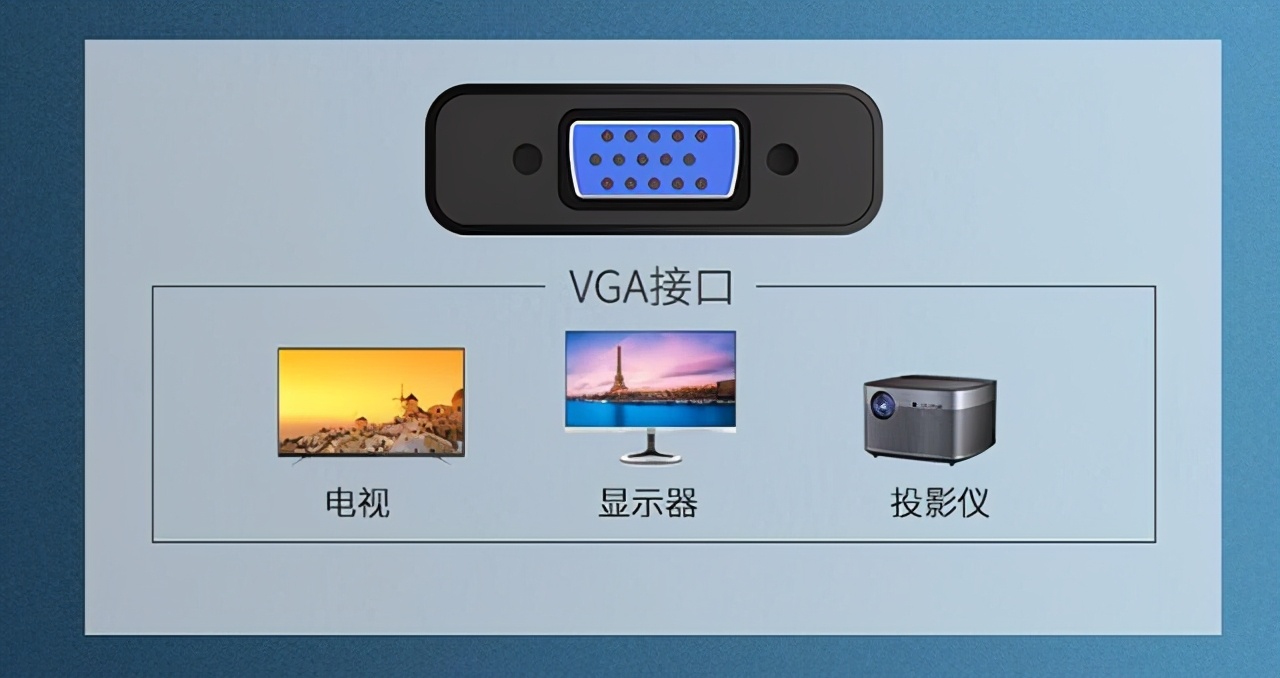 显示器用vga和hdmi哪个效果好,vga跟hdmi显示器有什么区别