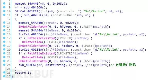 Mint木马变种泛滥，伪装“抖音电脑版”肆虐网络