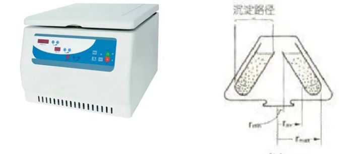 生物发酵液固液分离,发酵工程固液分离的方法有哪些