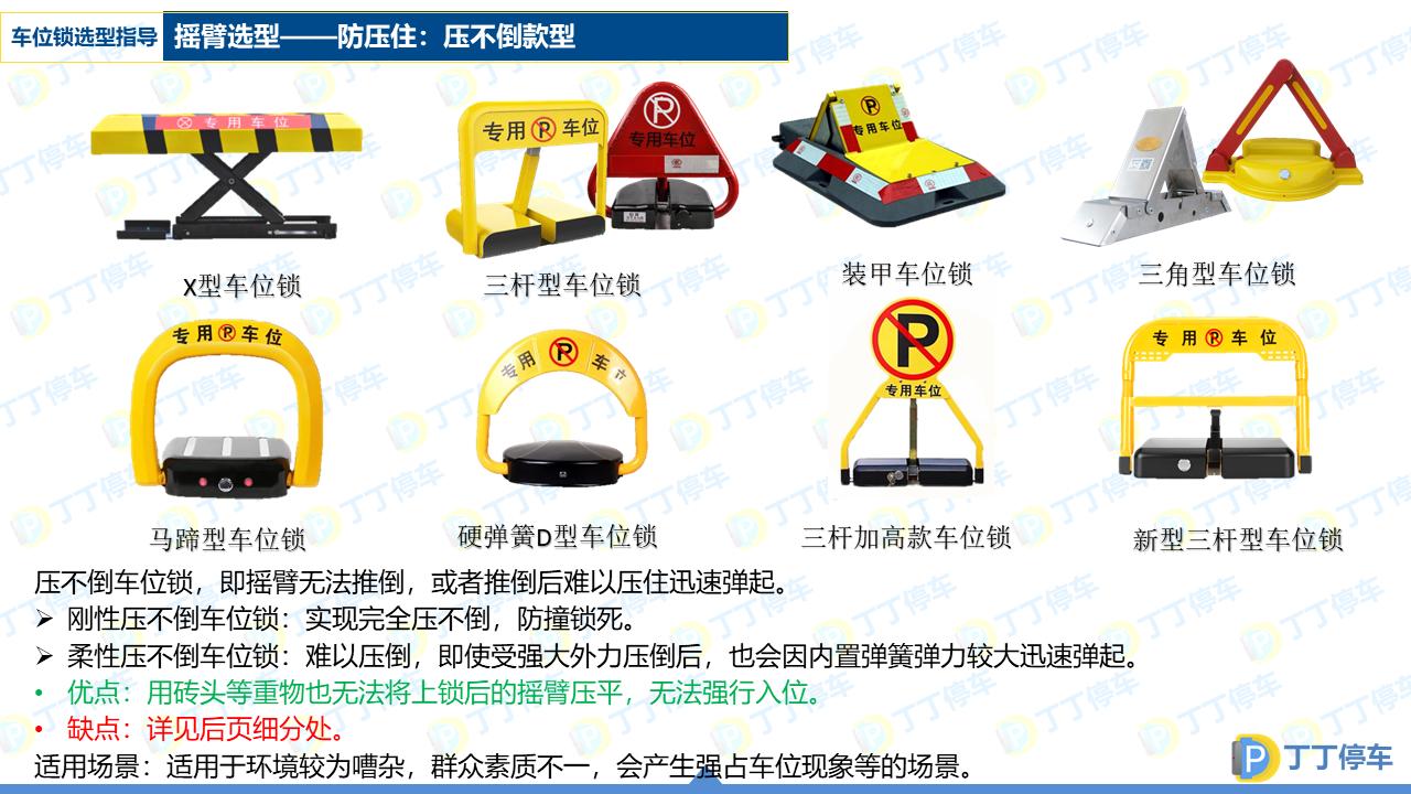 车位锁选型大全,车位锁的选型图解