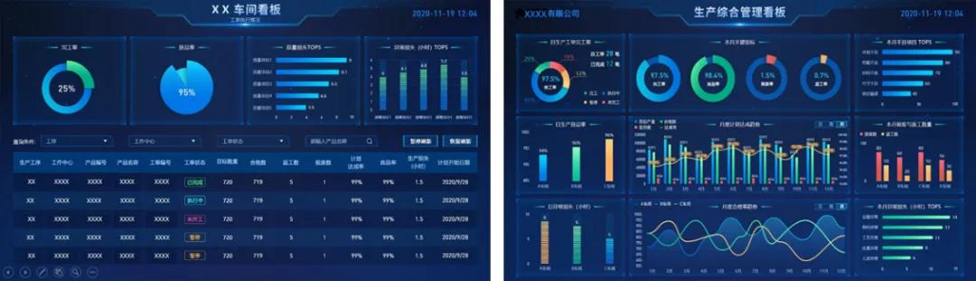 蜂巢互联助力南京江北新区企业打造省级智能制造示范车间