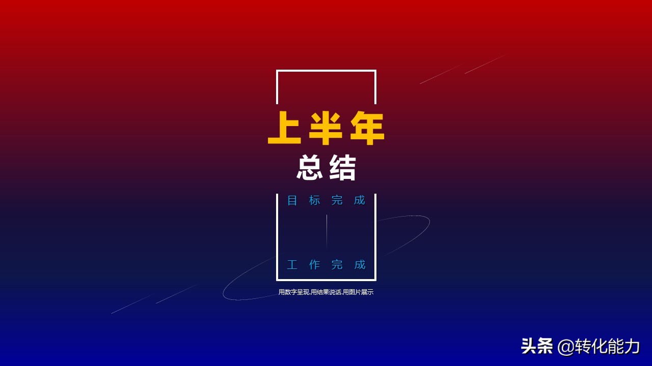 销售2021年总结及2022年计划ppt,下半年规划ppt思路