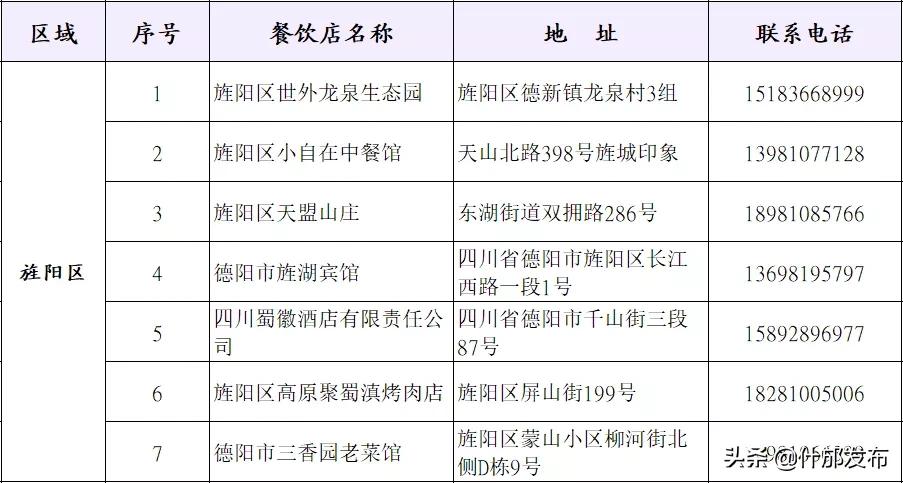 找到20家最具特点的餐饮店,你去过最有创意的餐饮店