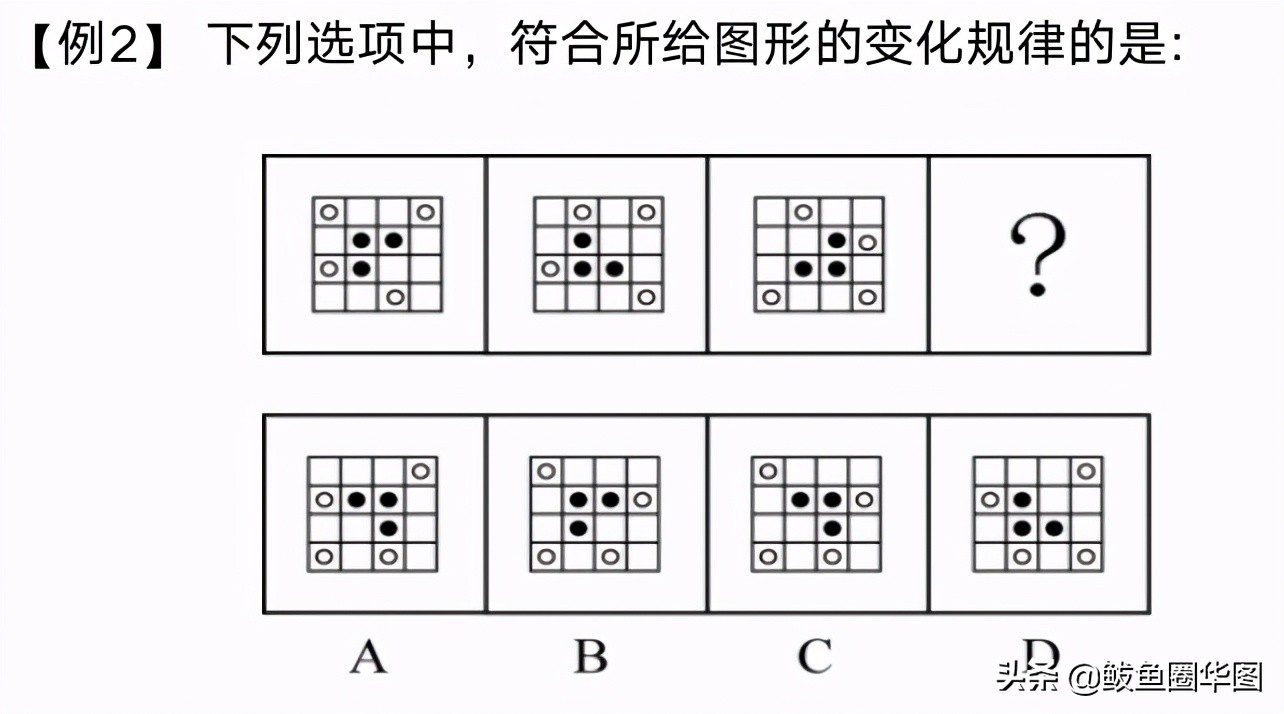 图形推理秒杀技巧黑白点,图形推理突破点