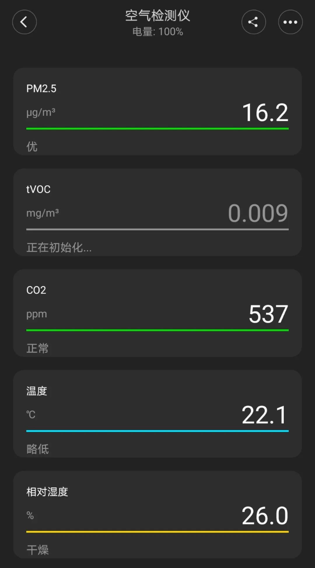 小米生态链智能家居有哪些品牌,小米智能家居前期都需要买什么