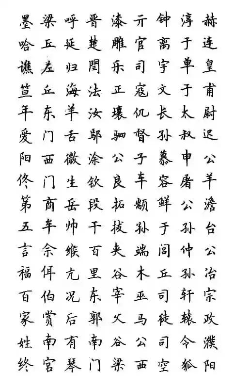 最新百家姓全文拼音电子版,百家姓有哪些姓氏带拼音