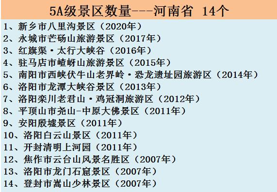 全国500家景区中秋国庆节免费名单,中秋国庆节热门景区排行