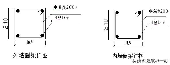 框架结构砌筑抹灰系数,砌体抹灰工程施工工艺讲解