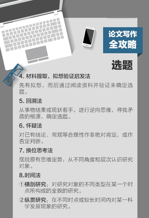 论文神器▏简单三步，妈妈再也不用担心我不会写论文了