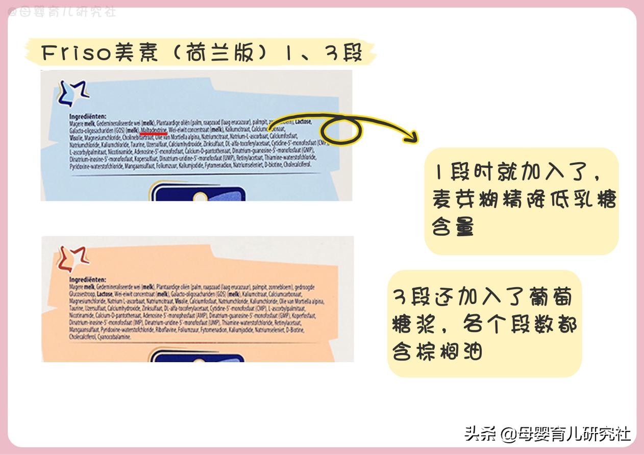 15款热销进口奶粉,15款海外奶粉