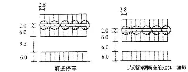 建筑设计飘窗与预留窗口尺寸,建筑设计电梯尺寸