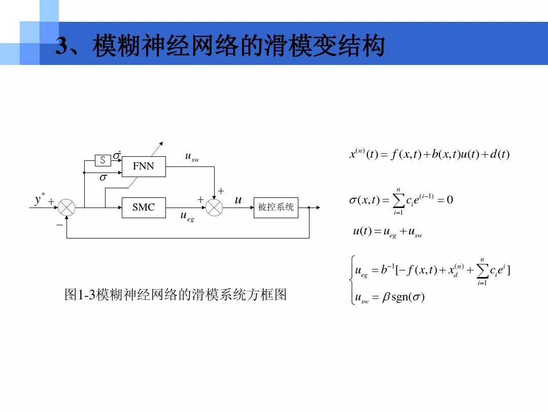 关于电机方面知识的ppt,电机控制方法流程图