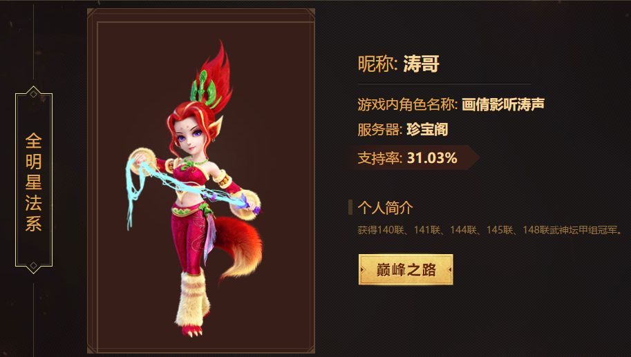 姊﹀够瑗挎父鍥芥湇绗竴浜斿紑闃靛,姊﹀够瑗挎父鍚勫ぇ绁炶豹涓婃灦瑁呭