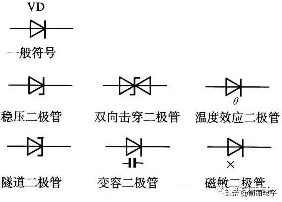 二极管使用时要注意哪些问题,二极管如何正确代换