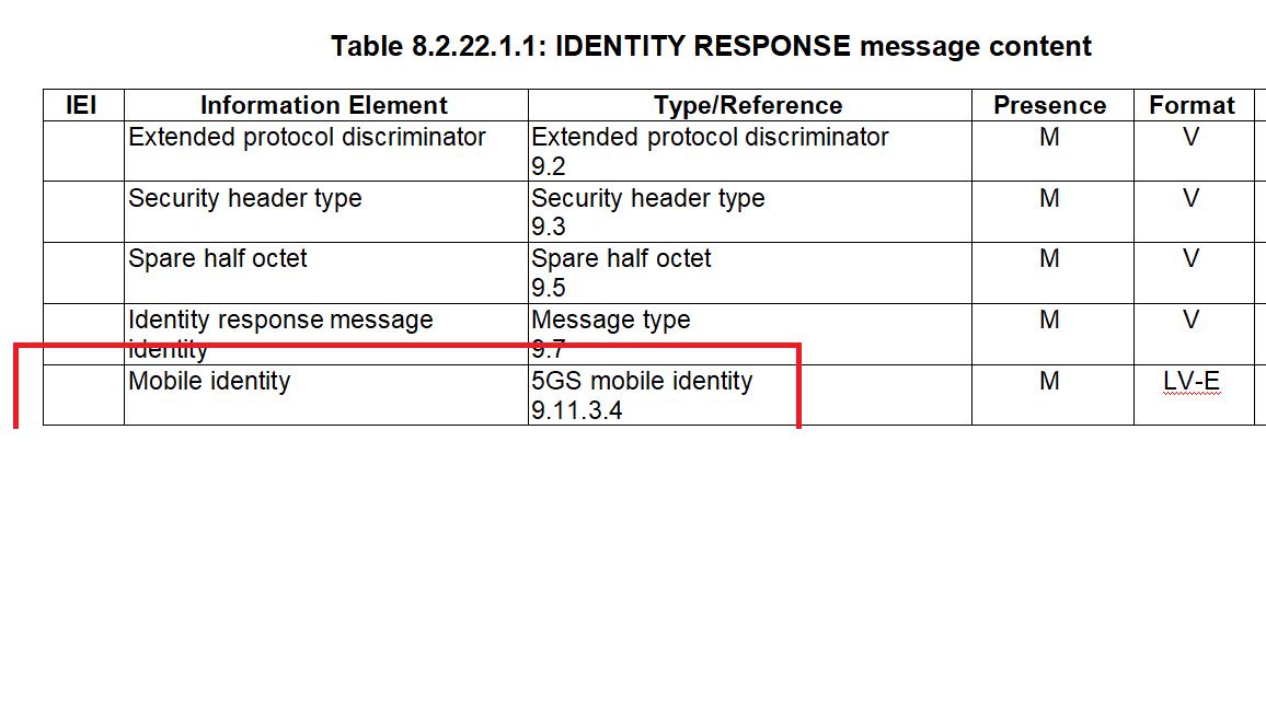 序列号imei1还是2,手机imei序列号包括后面字母吗