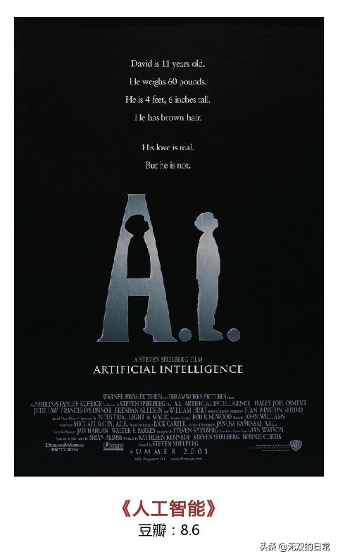 空难科幻片电影推荐,美剧太空科幻片推荐