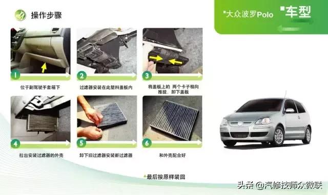 比亚迪宋plus空调滤芯在什么位置,众泰z700空调滤芯在什么位置图片