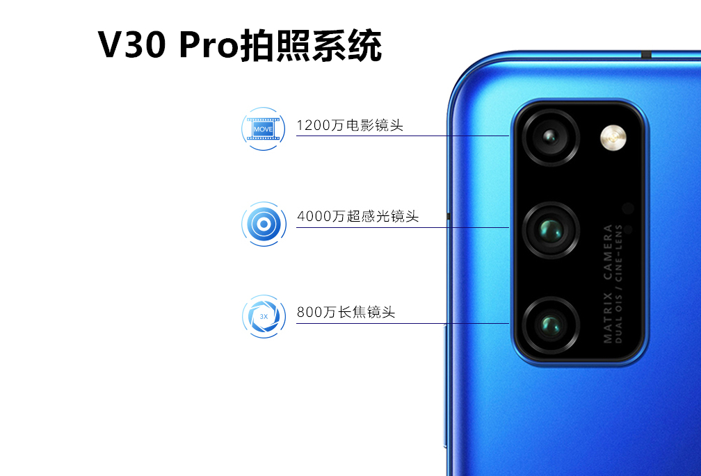 5g旗舰性价比高,nova65g和光荣v30pro哪个好