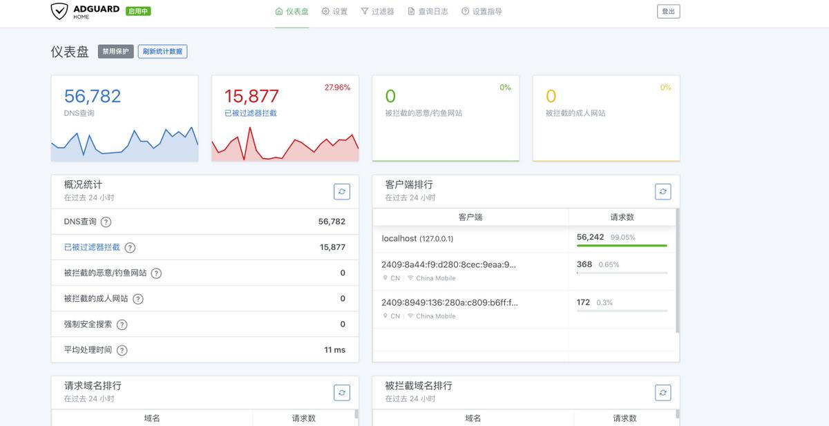 ipv6路由器推荐,软路由ipv6内网穿透教程