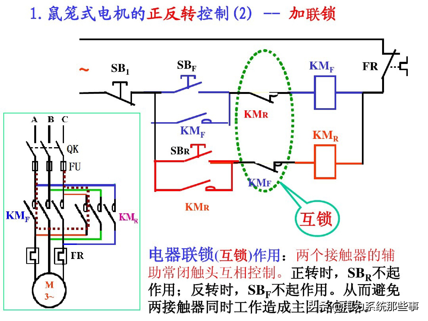 电工电机控制线路接线大全,电工一人操作一人监护