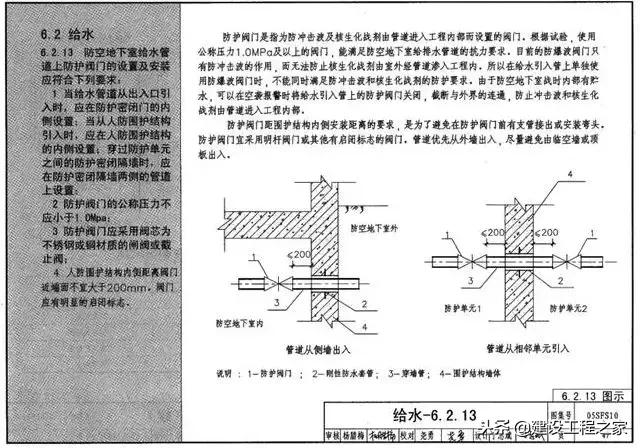 地下室人防门中间安装防火门图片,人防地下室熔断器安装高度