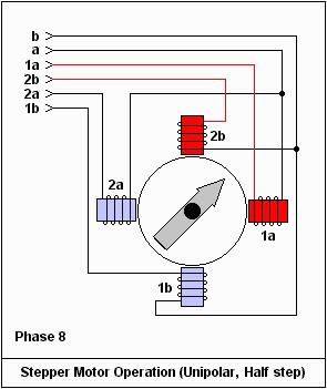 电动机基本原理结构图,一分钟看懂电动机的工作原理