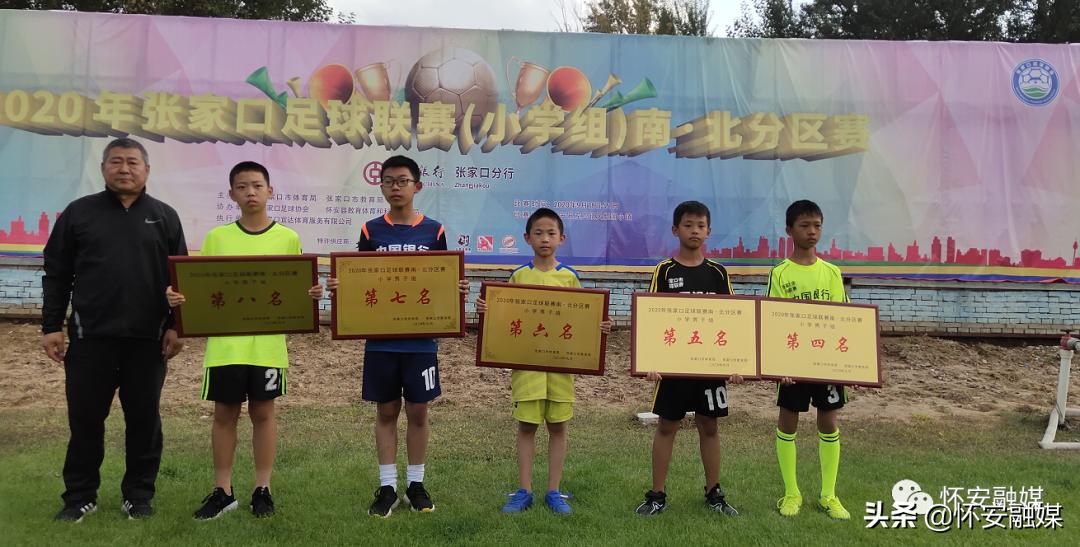 2023青少年足球联赛张家口,2021张家口足球联赛季前赛