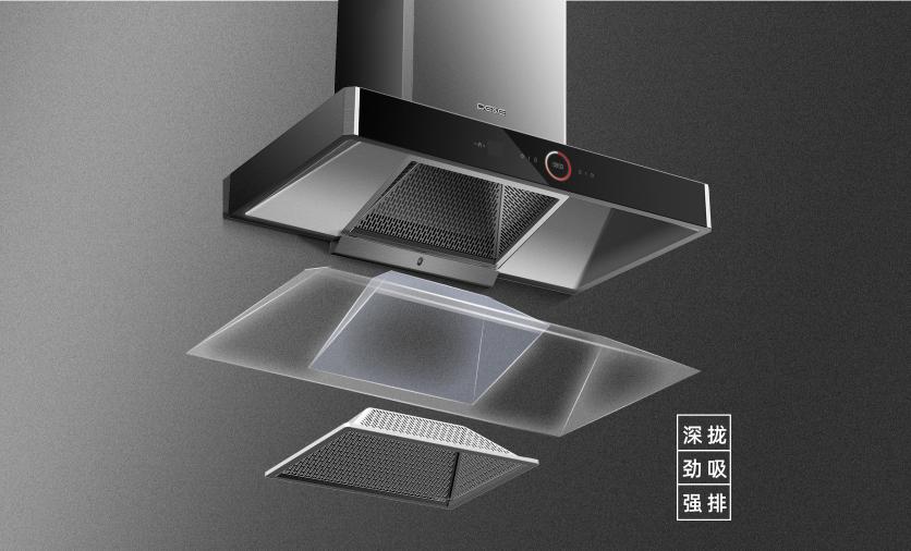 “无疫”劳动节，健康德意购一一家装焕新品质厨电任性送